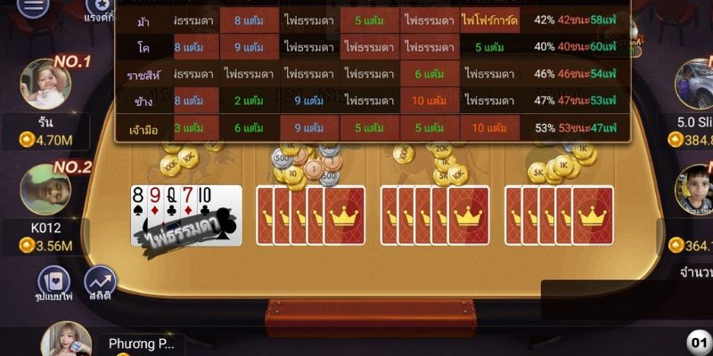 Cách chơi Hilo hiệu quả từ bet thủ lâu năm