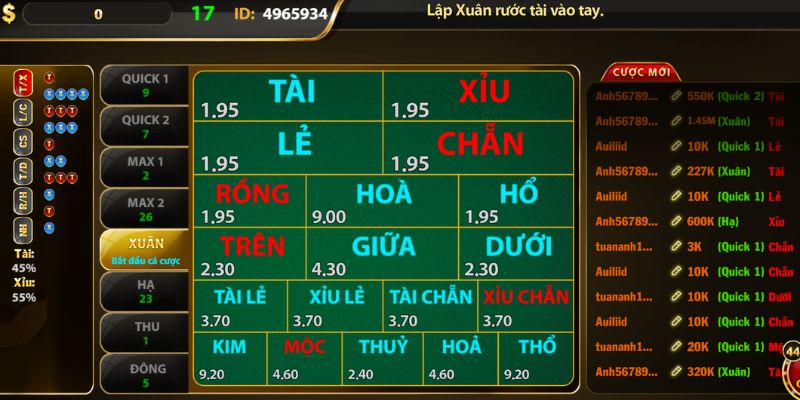 Hướng dẫn chơi Keno Lộc Phát cơ bản