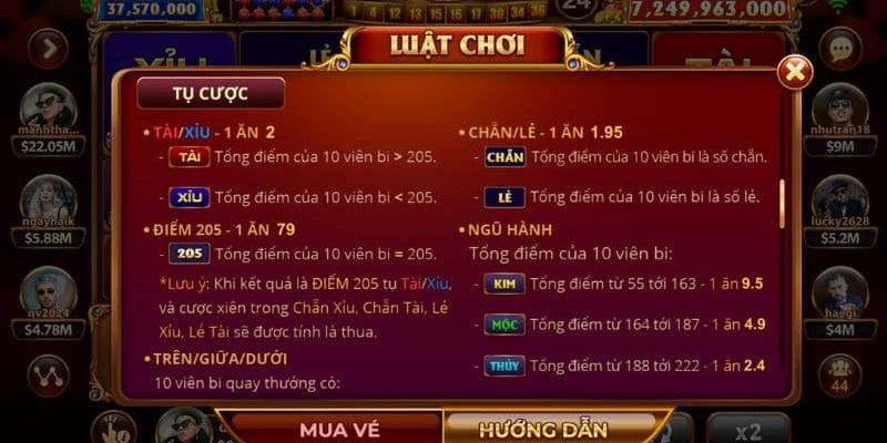 Cách chơi Keno Lộc Phát cho người mới