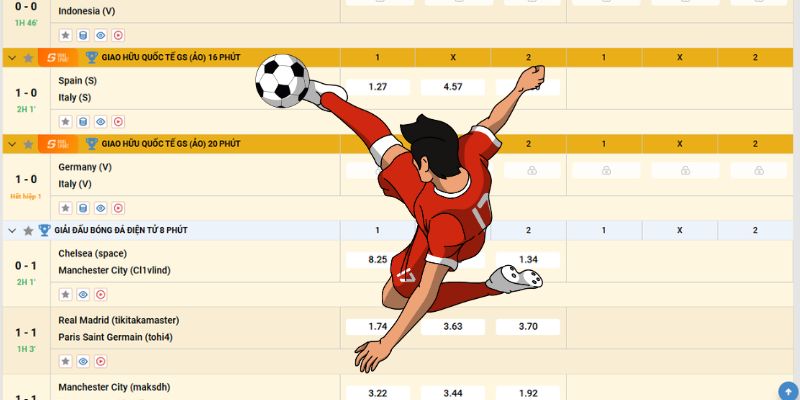 Thuật ngữ cá độ bóng đá dành cho người mới